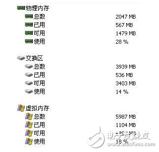 虚拟内存怎么设置最好_虚拟内存设置多少合适