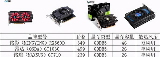 耕升9600gt显卡_耕升显卡_耕升显卡610