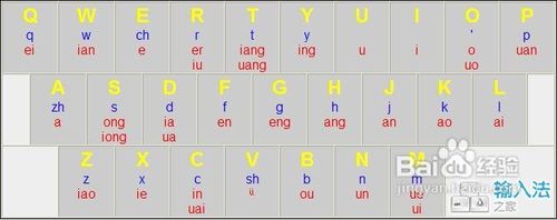 搜狗拼音2013输入法官方下载_qq拼音2013官方下载_微软拼音输入法2013官方下载