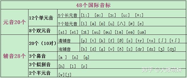 微软office2003官方下载 免费完整版_微软拼音输入法2013官方下载_qq拼音手写输入法下载2015官方下载