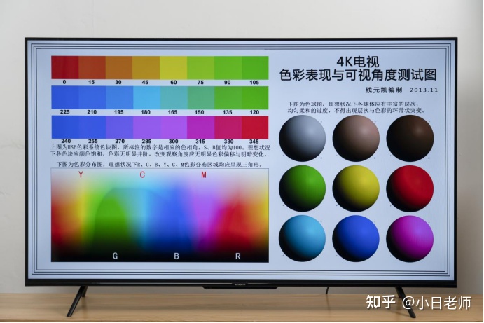 用什么软件测试显示器_固态硬盘用测试软件_安装完吉吉播发器为什么网页还是显示要安装