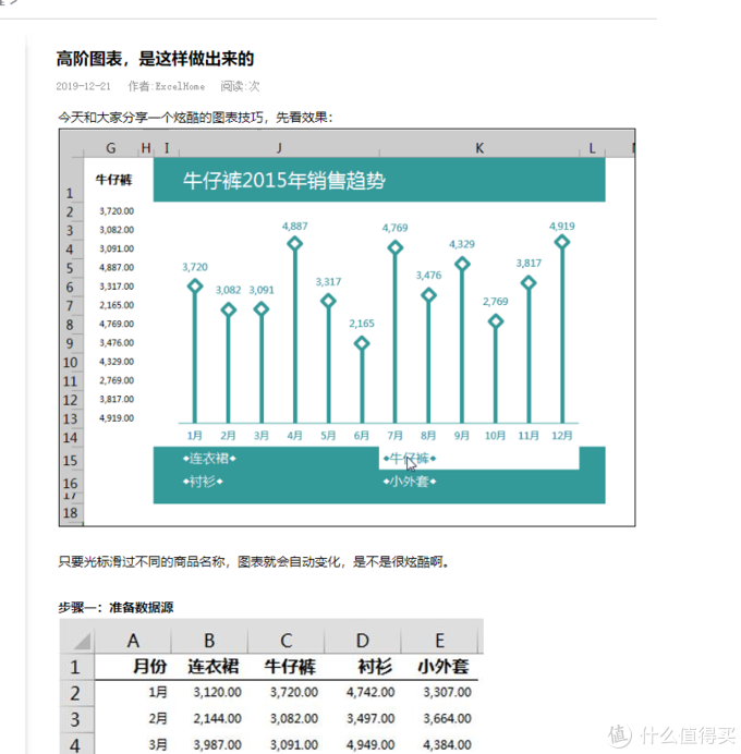 5个免费实用的Office学习网站，请马住