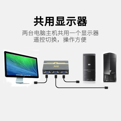 双显示器怎么设置 xp_xp任务管理器显示不全_xp怎么显示文件的扩展名