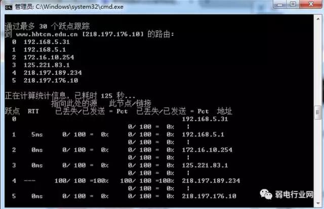 linux 查看进程 内存_linux查看端口和进程命令_linux查看进程