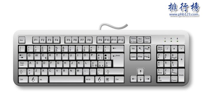 键盘哪个品牌好
