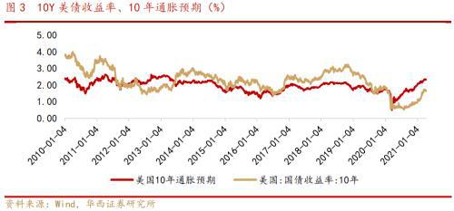 内存价格走势_黄金最新价格24小时走势_今日尿素价格 走势