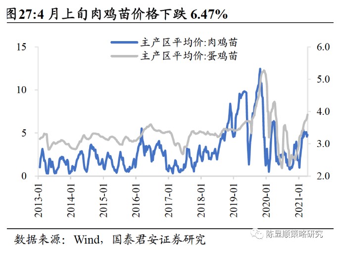 黄金最新价格24小时走势_内存价格走势_今日尿素价格 走势