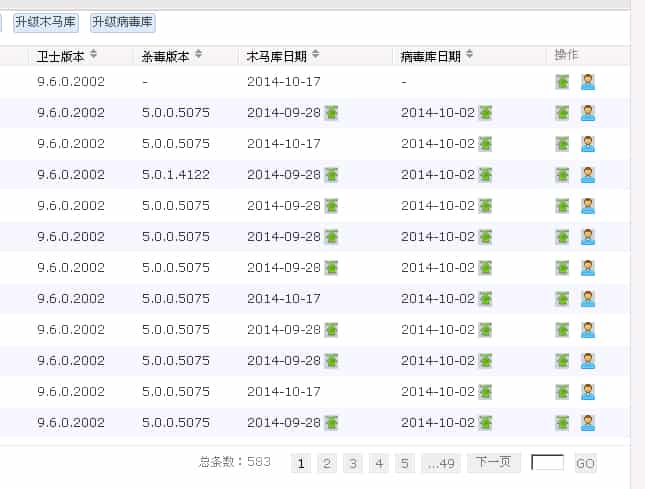 360杀毒小红伞引擎升级失败_内网杀毒软件升级_瑞星杀毒离线升级