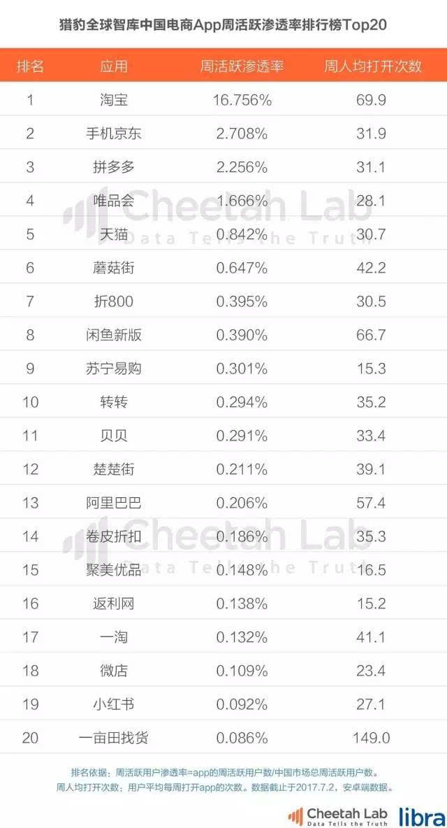 内存价格走势_今日尿素价格 走势_鸡蛋 价格 走势