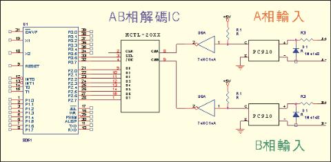c++ 利用ffmpeg解码播放h264文件_ffmpeg调用显卡编解码_ffmpeg 解码h264文件