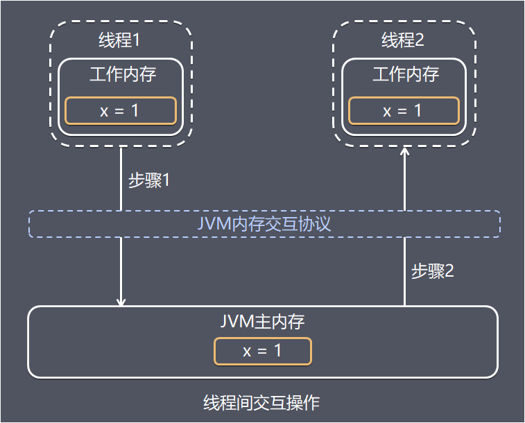 cpu的超线程 MBA智库:NetBurst架构的奔腾4在设计中的应用