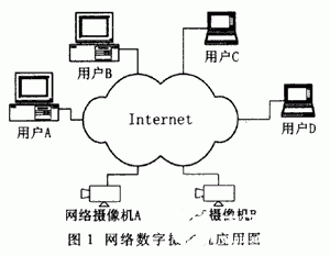 u盘装win7系统视频教程_u盘装原版xp系统视频教程_如何用u盘装win10系统