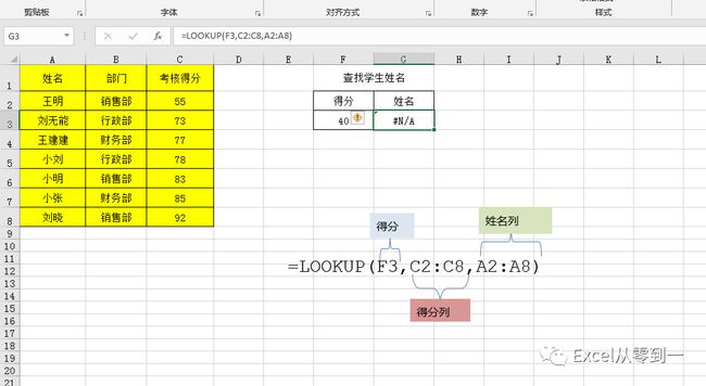 excel宏表函数教程_excel表格的基本函数_excel表格的函数教程
