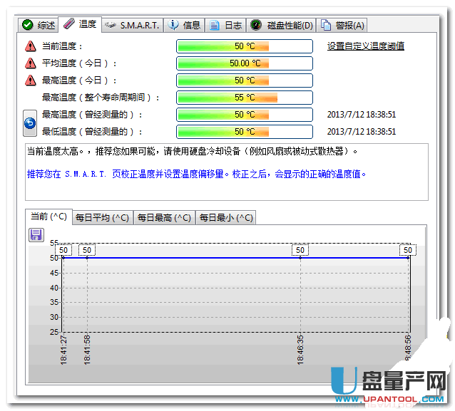 硬盘检测工具哪个好？4款硬件工具对比测试