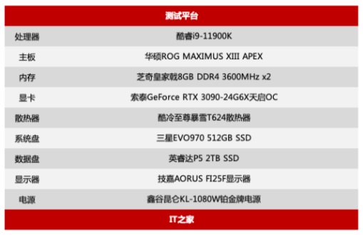 intel+cpu+性能排行_intel 平板 cpu 性能排行_intel cpu i3性能排行