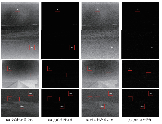 基于二维傅里叶变换的图像稀疏表示图像结果分析_稀疏矩阵qr分解_稀疏矩阵图像处理