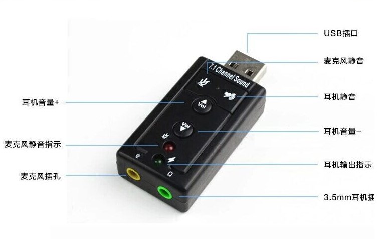 win7麦克风前置_win7麦克风声音设置_win7前置麦克风没声音