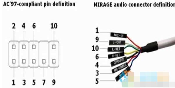 win7前置麦克风没声音