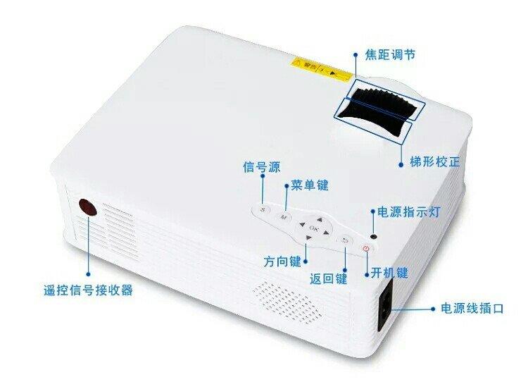 win变色龙下载_win10连接投影仪_系统工具 win