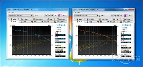 3.5寸硬盘启动功耗_硬盘启动功耗_硬盘功耗多少