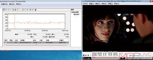 低功耗平台播放1080P高清视频就是实际应用测试项目