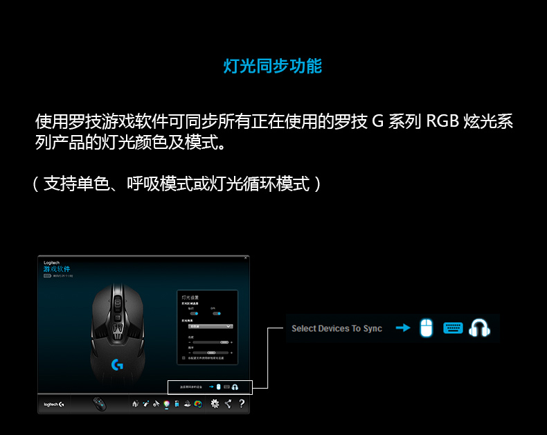 市面上都有哪些名款人体工学鼠标推荐