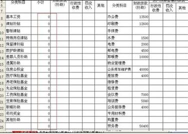 excel表格设置数字0不显示的方法