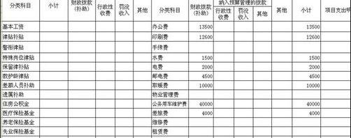 excel表格设置数字0不显示的方法