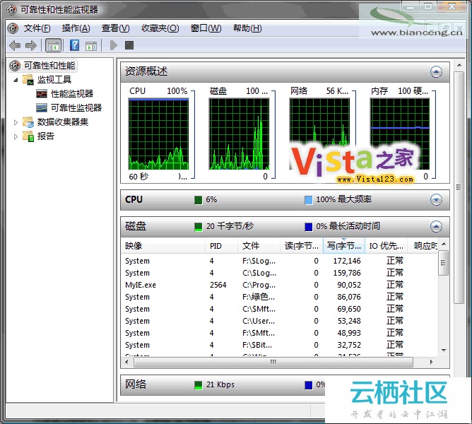 ssd固态硬盘怎么格式化_固态硬盘能格式化吗_固态硬盘格式化软件