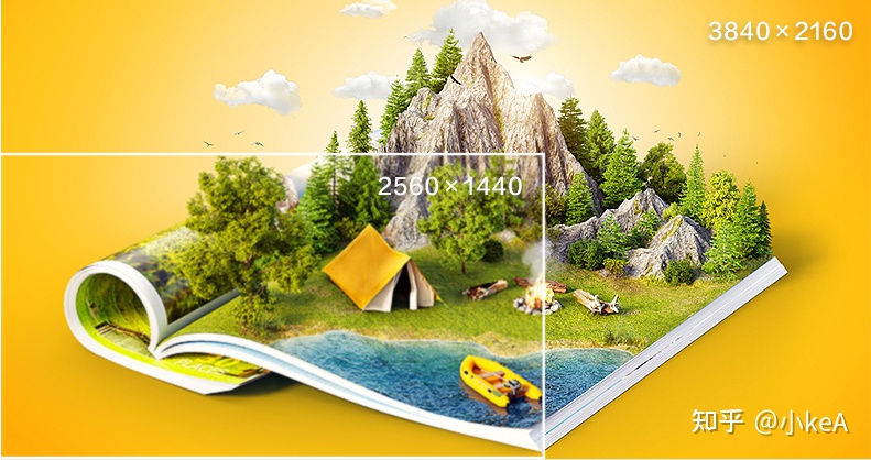 购买4K显示器时先理清需求再决定要不要购入哪些用户推荐购入

