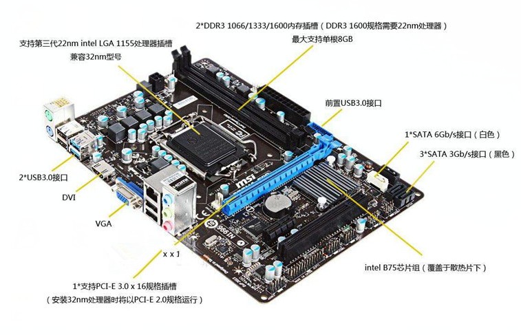 h61能超频吗_h61主板可以超频吗_h61主板能超频吗