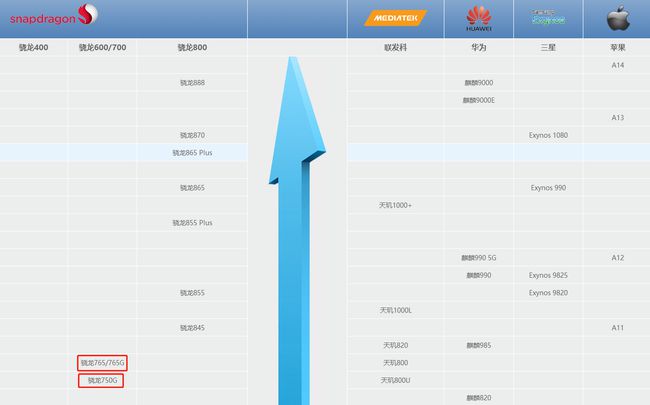 翔升h61主板超频_b75主板能超频吗_h61主板能超频吗