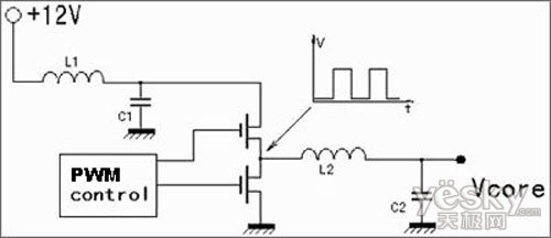 h61主板能超频吗
