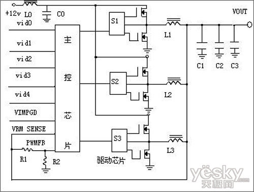 h61主板能超频吗