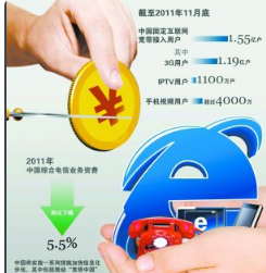 2m宽带是多少兆