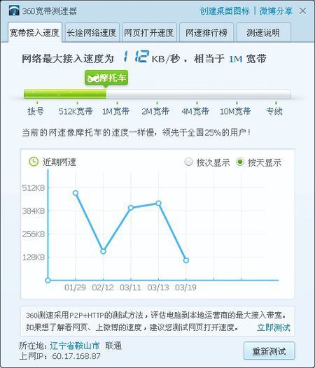 2m宽带是多少兆