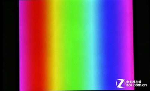 为什么crt电视能显示多种色彩_色彩还原度高的显示器_冒险岛内在能力还原器怎么用