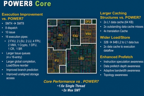 计算机cpu的工作原理_计算机组成原理 cpu设计_计算机组成原理cpu