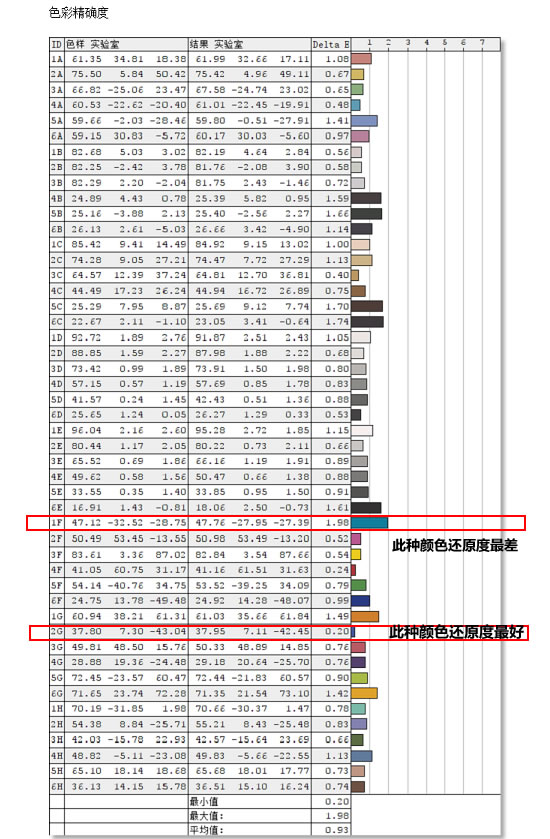 比iPhone还要薄 AOC炫锋超薄显示器评测 