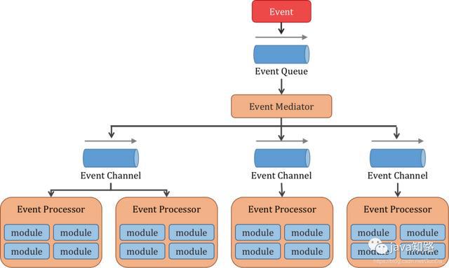 mfc 鼠标双击_mfc 消息钩子_mfc鼠标双击消息