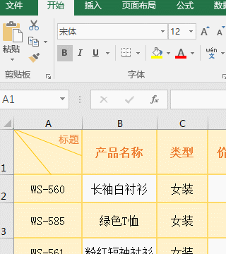 表格表头如何在Excel中画斜线含双斜线及添加文字