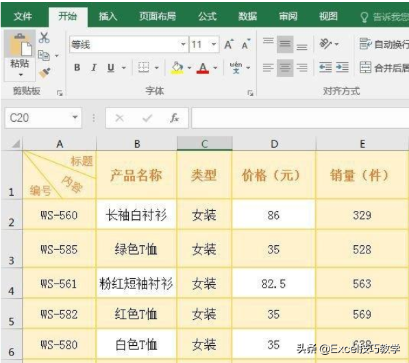 表格表头如何在Excel中画斜线含双斜线及添加文字