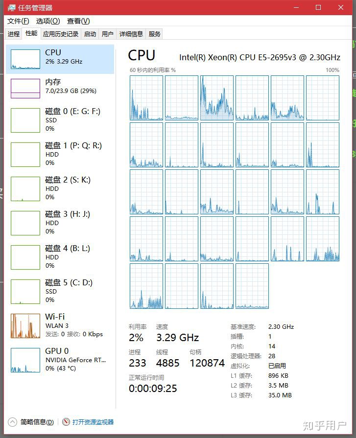 e5 cpu