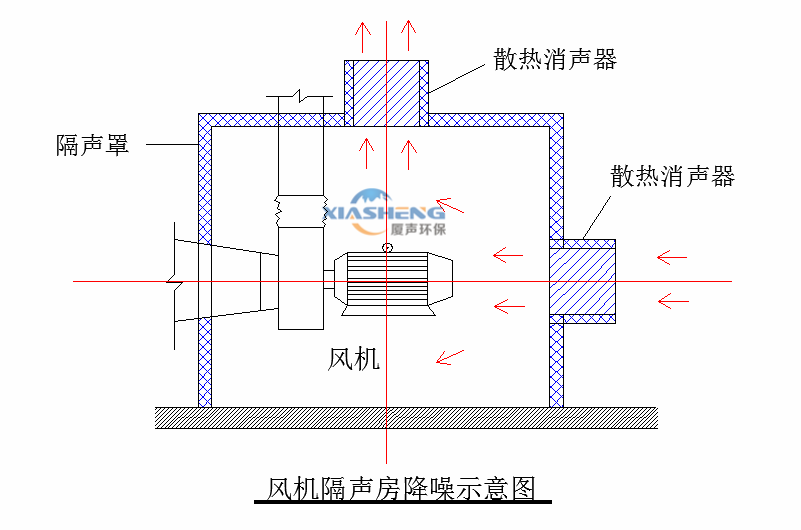 显卡换风扇教程_给显卡换风扇_显卡 换风扇