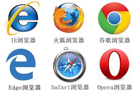 第一天·浏览器内核及Web标准