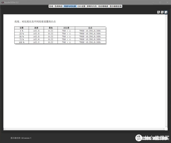 DIY显示器怎么样？小厂显示器又如何？KOIOS K2719U 27英寸4K 翻车记？？晒单分享