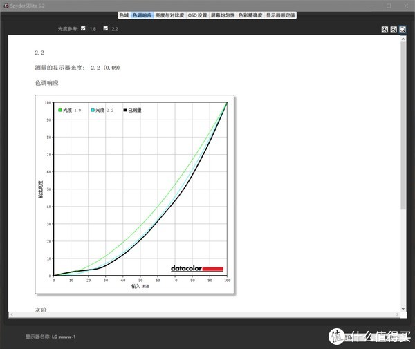DIY显示器怎么样？小厂显示器又如何？KOIOS K2719U 27英寸4K 翻车记？？晒单分享