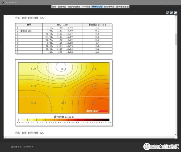 DIY显示器怎么样？小厂显示器又如何？KOIOS K2719U 27英寸4K 翻车记？？晒单分享