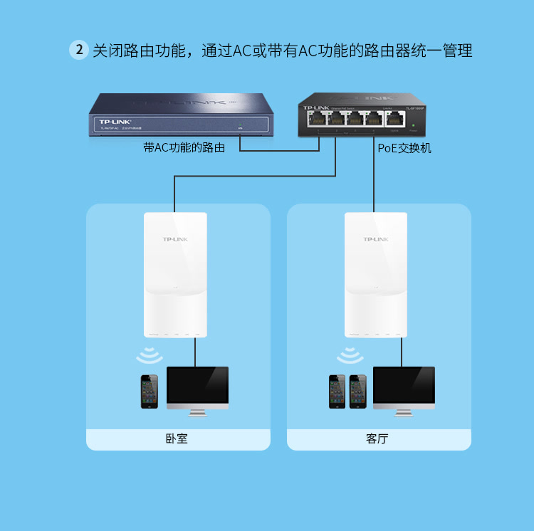 华为荣耀路由_华为荣耀路由器ws831_荣耀路由2和华为a1路由