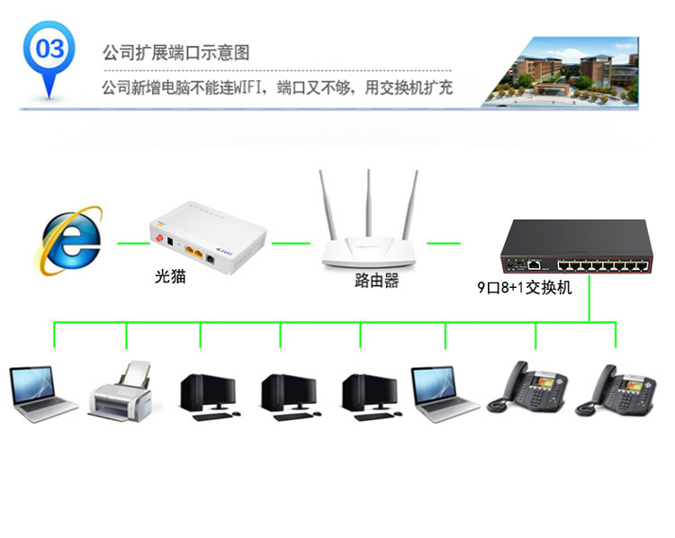 荣耀路由2和华为a1路由_华为荣耀路由器ws831_华为荣耀路由